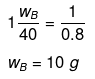 Solved Examples for JEE: Solutions | Chemistry for JEE Main & Advanced