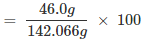 NCERT Solutions Class 11 Chemistry - Basic Concepts of Chemistry
