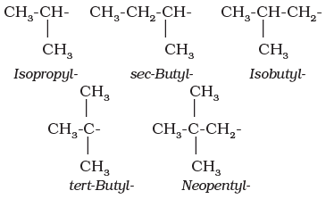 Nomenclature of Organic Compounds | Chemistry Class 11 - NEET