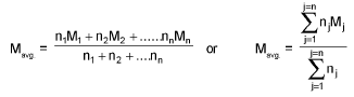 Important Physical Chemistry Formulas for JEE and NEET