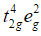 NCERT Exemplar: Coordination Compounds | Chemistry Class 12 - NEET