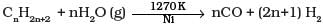 NCERT Exemplar: Hydrogen (Old NCERT) | Chemistry for Grade 11