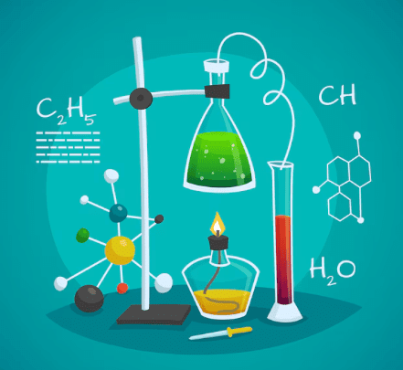 Mnemonics: Hydrocarbons | Chemistry Class 11 - NEET