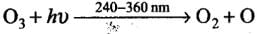 NCERT Exemplar: Environmental Chemistry (Old NCERT) | Chemistry for JEE Main & Advanced