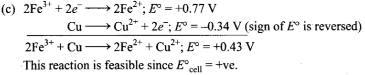 NCERT Exemplar: Redox Reactions | Chemistry Class 11 - NEET