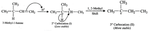 Short & Long Answer Questions: Haloalkanes & Haloarenes | Chemistry for JEE Main & Advanced