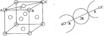 NCERT Exemplar: Solid State (Old NCERT) | Chemistry for Grade 12