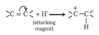 Electromeric Effect | Additional Study Material for JEE