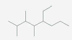 Short & Long Answer Questions: Organic Chemistry - Some Basic Principles & Techniques | Organic Chemistry for NEET