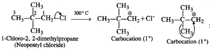 Short & Long Answer Questions: Haloalkanes & Haloarenes | Chemistry for JEE Main & Advanced