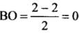 NCERT Exemplar: Chemical Bonding & Molecular Structure | Chemistry Class 11 - NEET