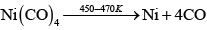NCERT Exemplar: Isolation of Elements (Old NCERT) | Chemistry for JEE Main & Advanced