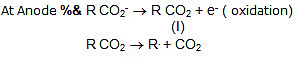 Carboxylic Acids: Physical & Chemical Properties | Chemistry for JEE Main & Advanced
