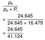 NCERT Solutions Class 12 Chemistry Chapter 1 - Solutions