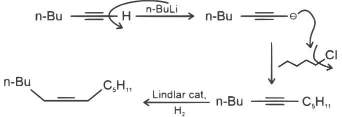 Alkanes: Preparation, Properties & Conformations | Chemistry Class 11 - NEET