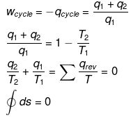 Carnot cycle & Gibbs Energy Change: Spontaneous & Non Spontaneous Process | Chemistry Class 11 - NEET