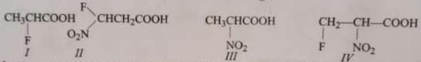 Acidity and Basicity - Class 11