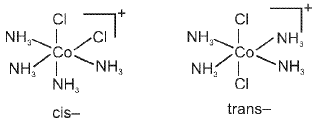 Important Coordination Compounds Formulas for JEE and NEET
