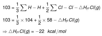 Enthalpy Changes During Phase Transformations | Additional Study Material for JEE