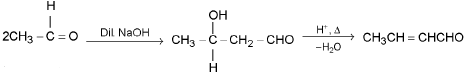 Important Organic Chemistry & Organic Formulas for JEE and NEET