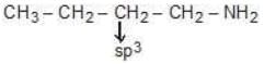 Acidity and Basicity - Class 11