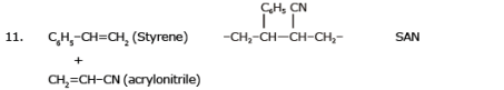 Molecular Mass of Polymers & Biodegradable Polymers | Chemistry for JEE Main & Advanced