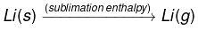 NCERT Exemplar - s-block elements - 2 - JEE