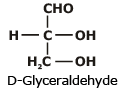 Carbohydrates & Their Classification | Organic Chemistry for NEET