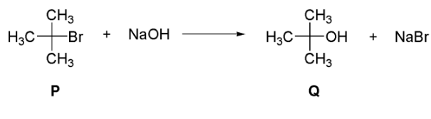 JEE Advanced Previous Year Questions (2018 - 2024): Chemical Kinetics | Chemistry for JEE Main & Advanced