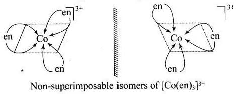 NCERT Exemplar: Coordination Compounds | Chemistry Class 12 - NEET