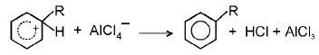 Important Organic Chemistry & Organic Formulas for JEE and NEET