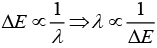 NCERT Exemplar: Coordination Compounds | Chemistry Class 12 - NEET