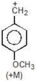 Carbocation & Carbanions - JEE