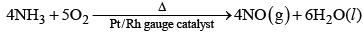 NCERT Exemplar: p-Block Elements (Group 15-18) | Chemistry for JEE Main & Advanced