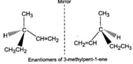 Short & Long Answer Questions: Haloalkanes & Haloarenes | Chemistry for JEE Main & Advanced