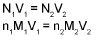 Important Physical Chemistry Formulas for JEE and NEET