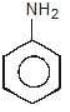 Acidity and Basicity - Class 11