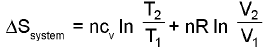 Important Thermodynamics Formulas for JEE and NEET