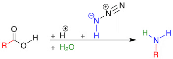 Carboxylic Acids: Physical & Chemical Properties | Chemistry for JEE Main & Advanced