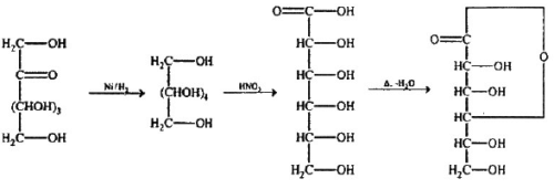 Solved Subjective Problems : Biomolecules & Polymers | Organic Chemistry for NEET