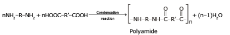 Doc: Classification of Polymers | Chemistry for JEE Main & Advanced