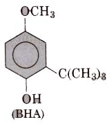 Food Preservatives | Organic Chemistry for NEET