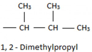 Alkanes: Preparation, Properties & Conformations | Chemistry Class 11 - NEET