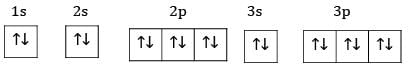Sample Paper 1 with Solution - Chemistry, Class 11 | Sample Papers for Class 11 Medical and Non-Medical - JEE