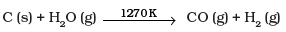 NCERT Exemplar: Hydrogen (Old NCERT) | Chemistry for Grade 11