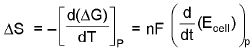 Important Electrochemistry Formulas for JEE and NEET