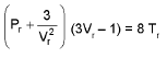 Important Gaseous State Formulas for JEE and NEET