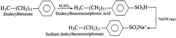 NCERT Exemplar: Chemistry in Everyday Life (Old NCERT) | Chemistry for JEE Main & Advanced