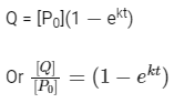 JEE Advanced Previous Year Questions (2018 - 2024): Chemical Kinetics | Chemistry for JEE Main & Advanced