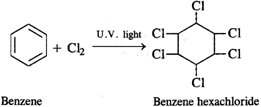 Short & Long Answer Questions: Haloalkanes & Haloarenes | Chemistry for JEE Main & Advanced